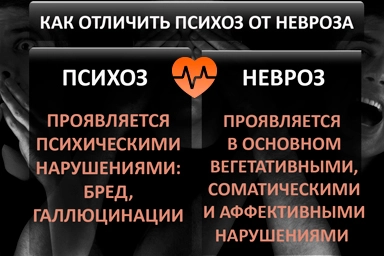 Лечение психоза в Михнево